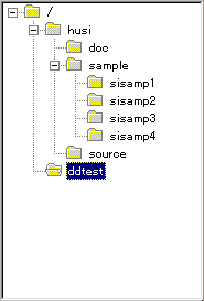 Figure 2-1-3 Directory Tree